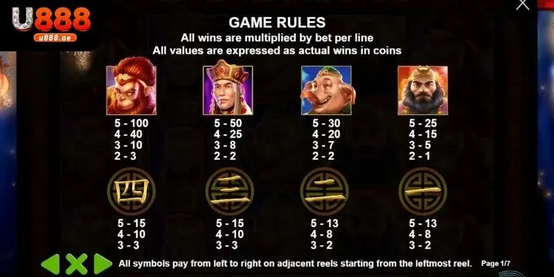 Giới Thiệu Tổng Quan Trò Chơi Nổ Hũ Tây Du Ký Tại U888 2 Tổng quát Tây Du Ký